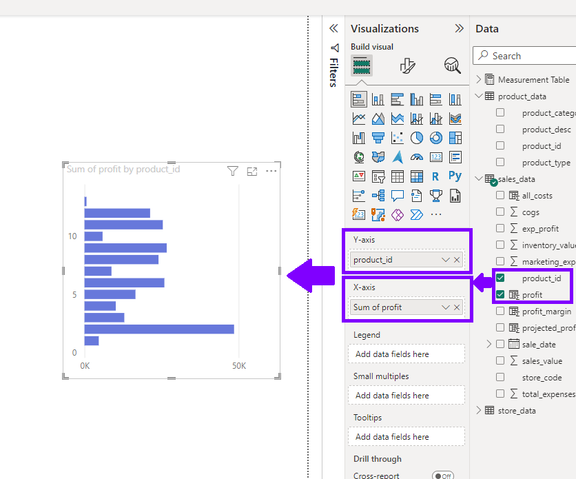 Creating Basic Visualizations in Power BI - datalitico.com